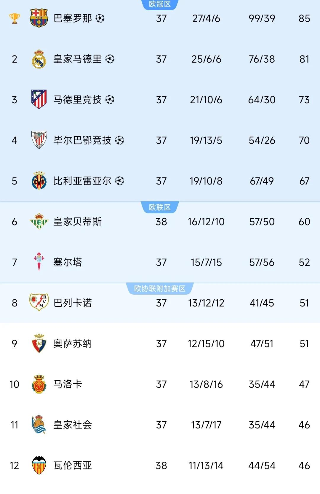 北马其顿队逆转胜利，欧洲杯资格竞争日益激烈的简单介绍